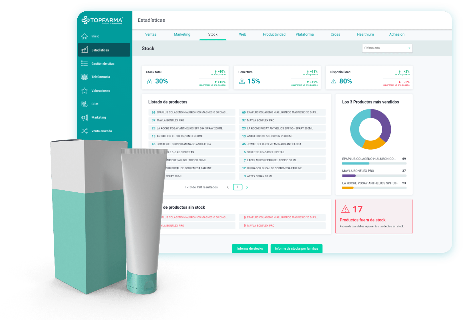 Gestión de stock inteligente